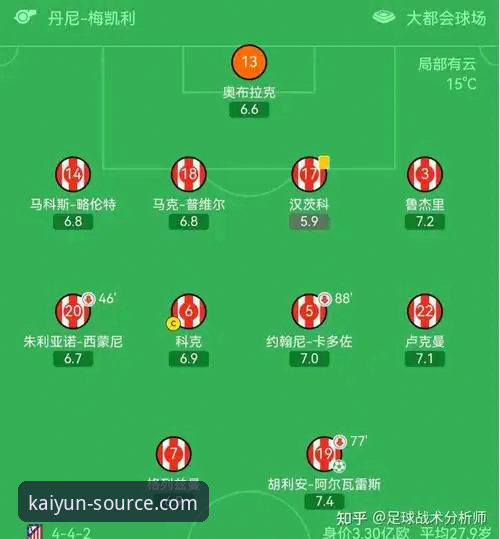 2026开云体育官网 欧冠半决赛马竞1-1阿森纳完整复盘与观赛指南