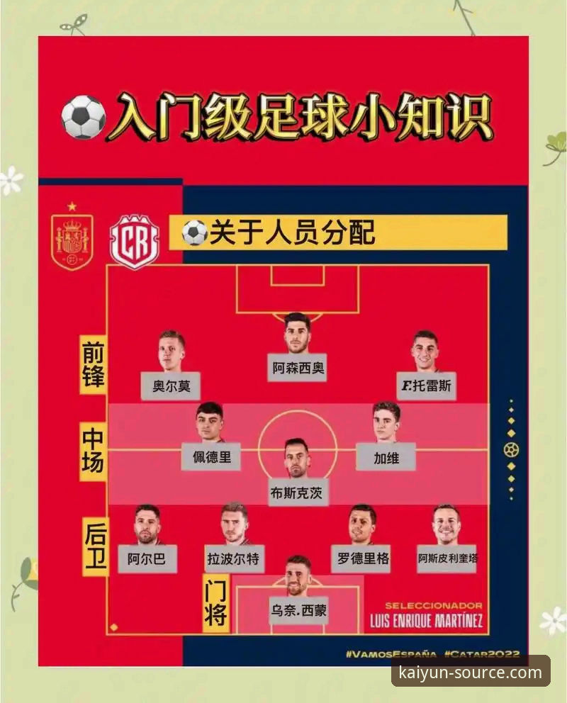 开云体育怎么注册 世界杯排名风云变幻:开云体育平台赛事解析指南