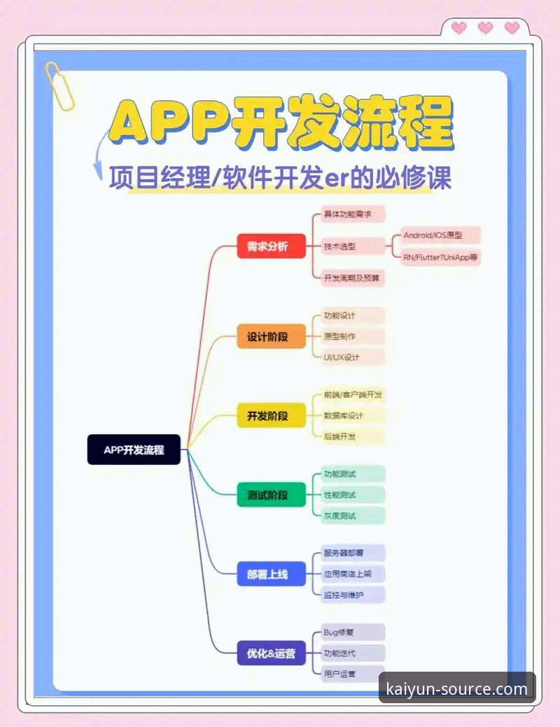 开云体育最新版本下载 开云体育最新版本下载操作教程:从官网入口到APP安装全流程解析