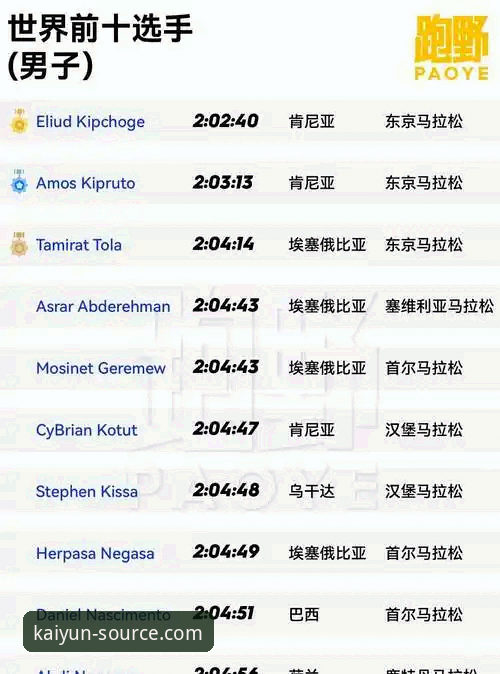 揭秘开云体育平台：官方正版APP下载与安全使用的完整指南