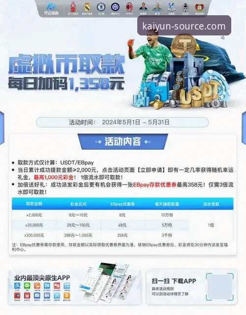 开云体育官方正版APP下载与安装教程详解